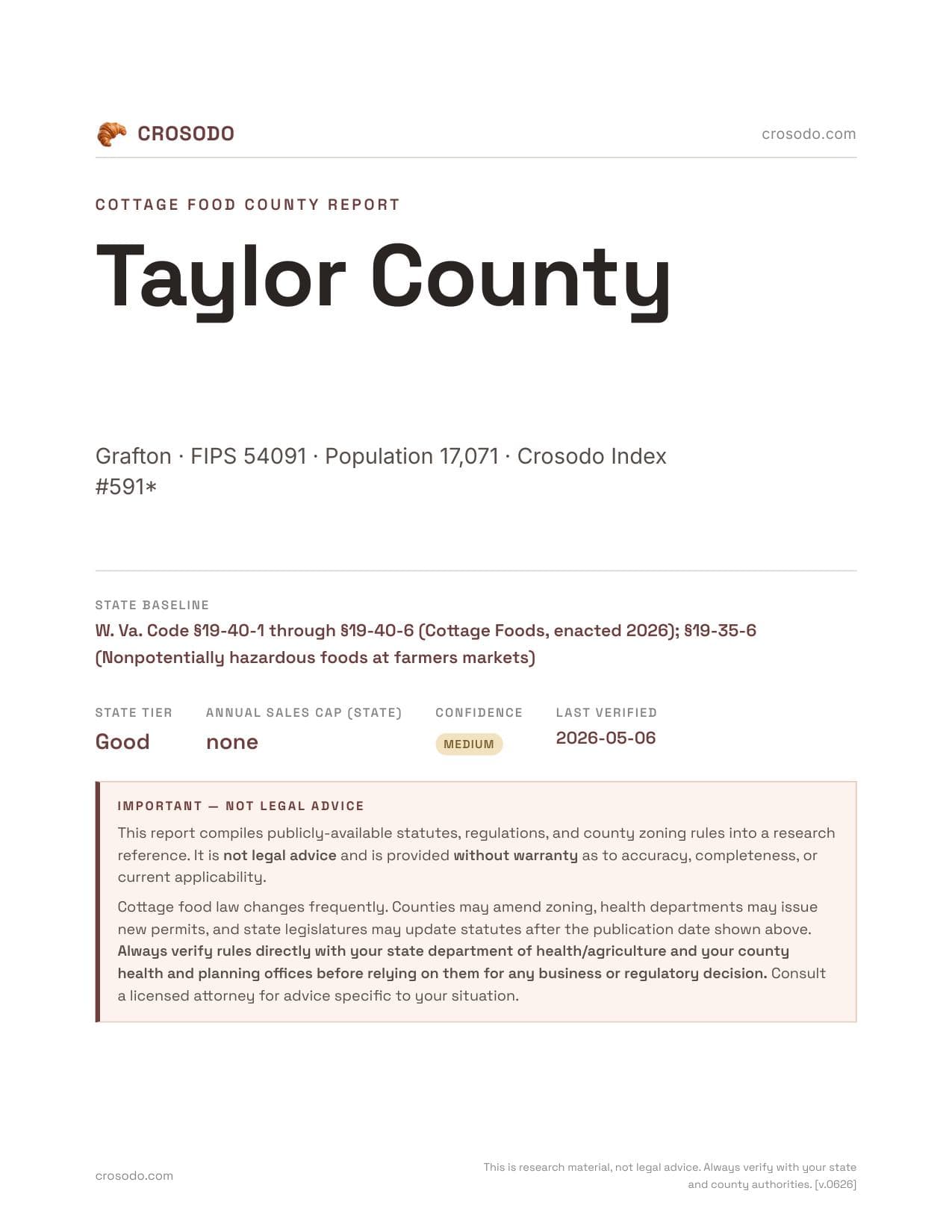 Cover of Taylor County county cottage food report