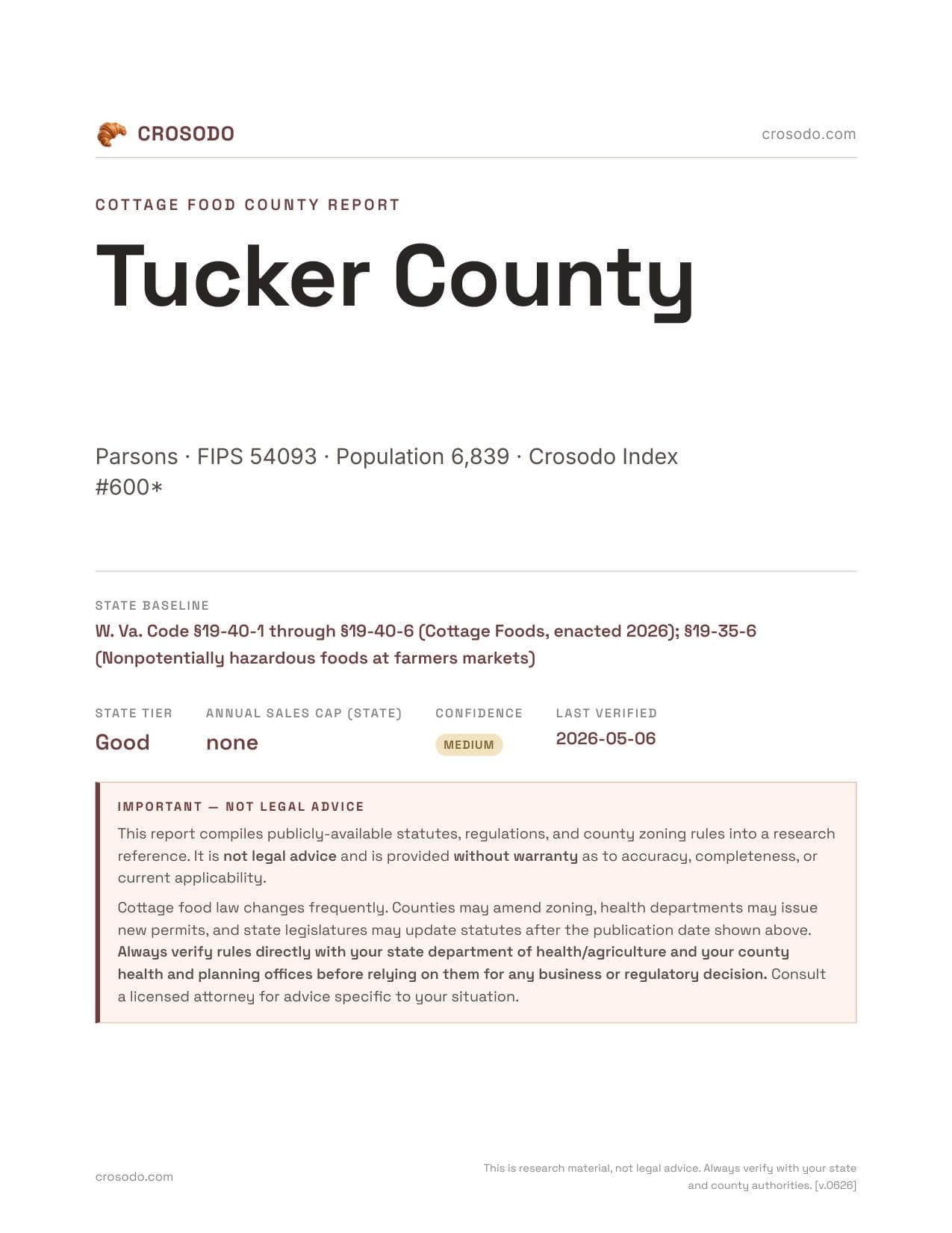 Cover of Tucker County county cottage food report
