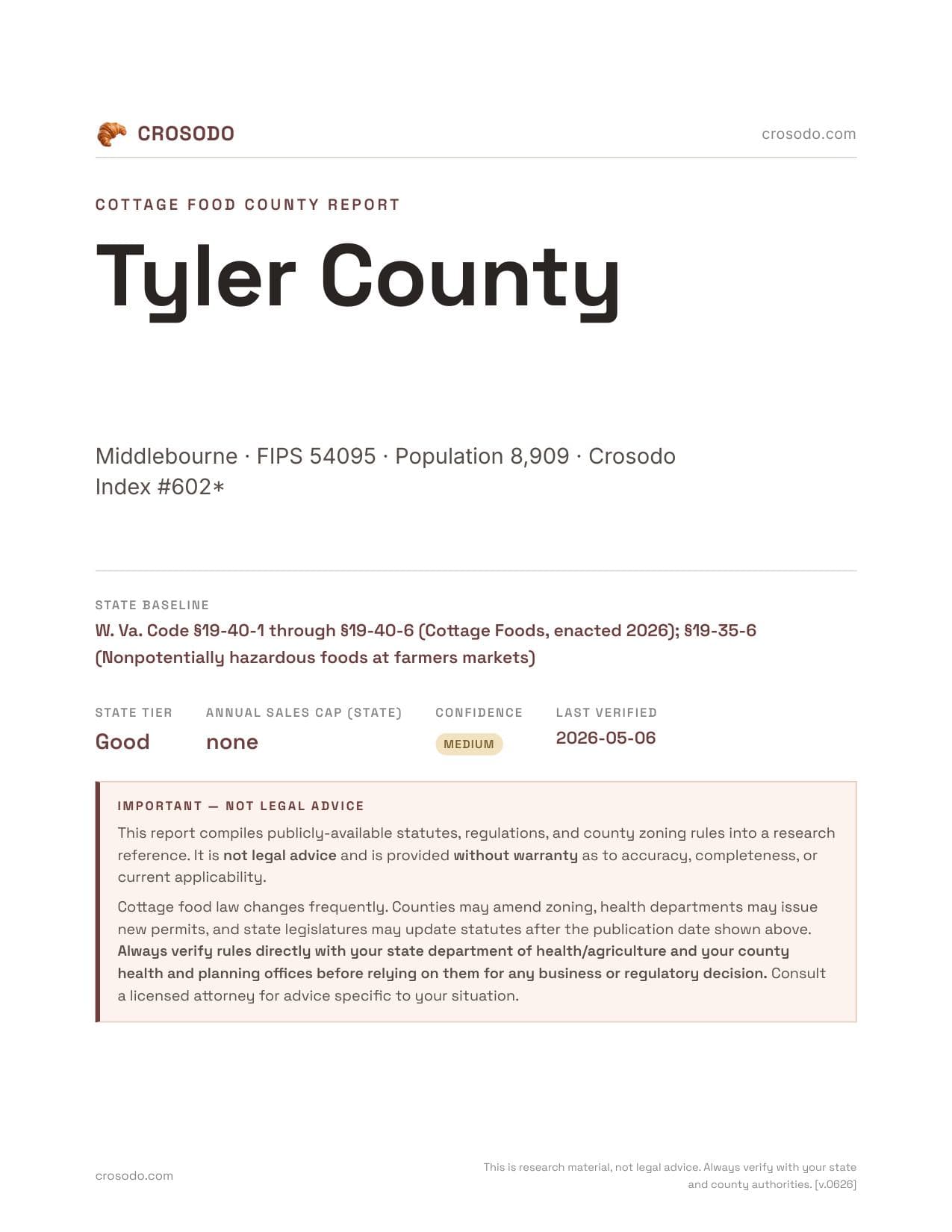 Cover of Tyler County county cottage food report