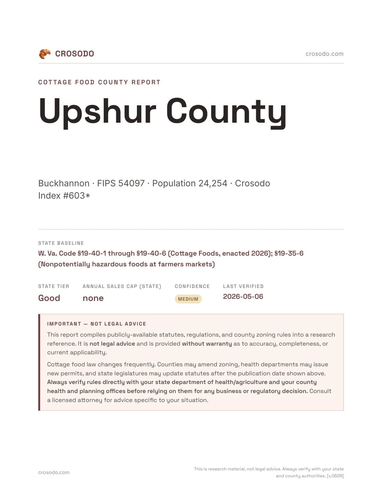 Cover of Upshur County county cottage food report