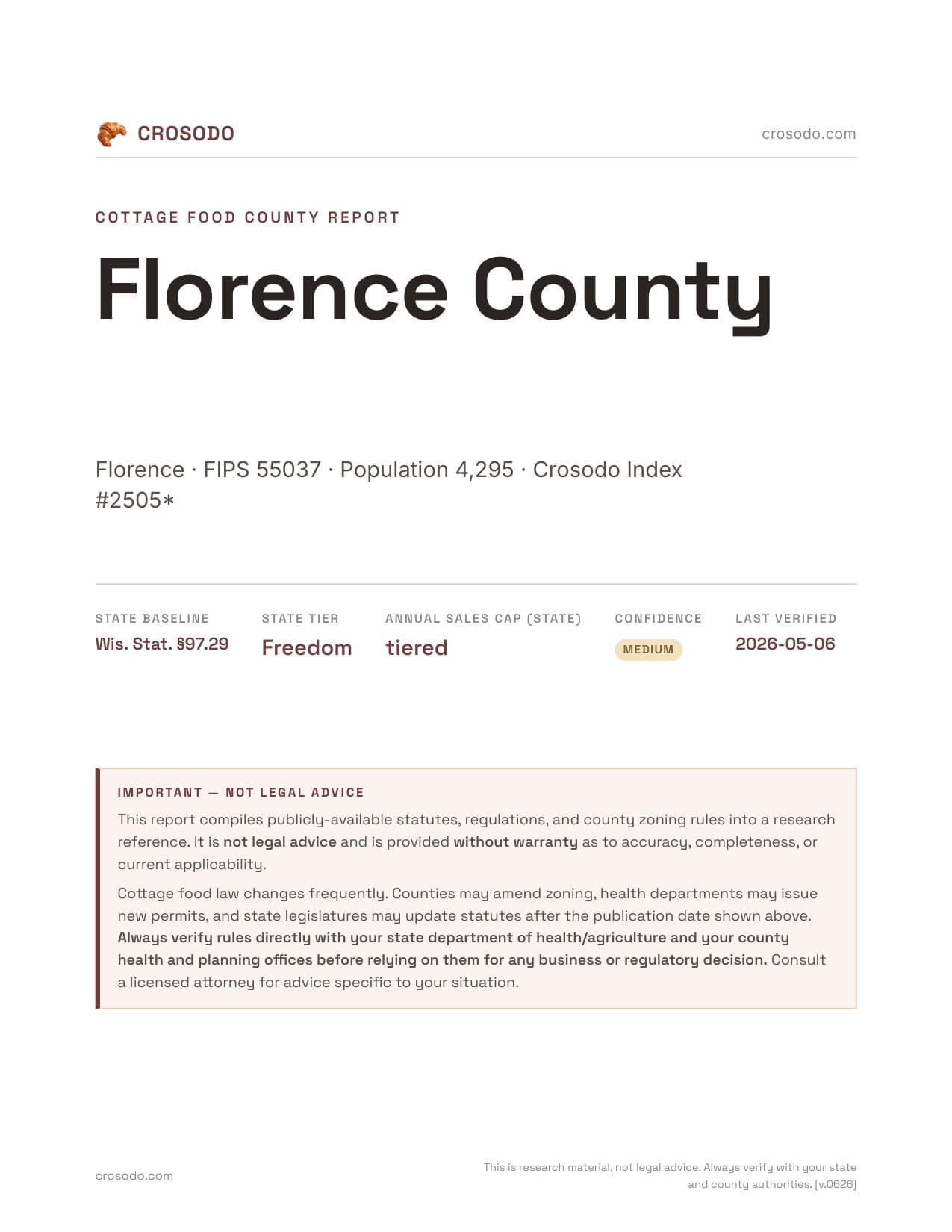 Cover of Florence County county cottage food report