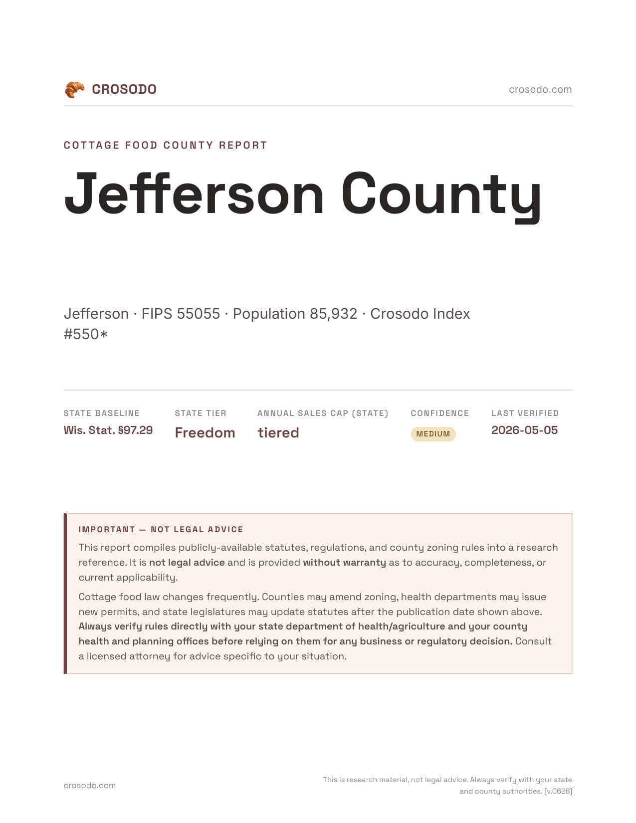 Cover of Jefferson County county cottage food report