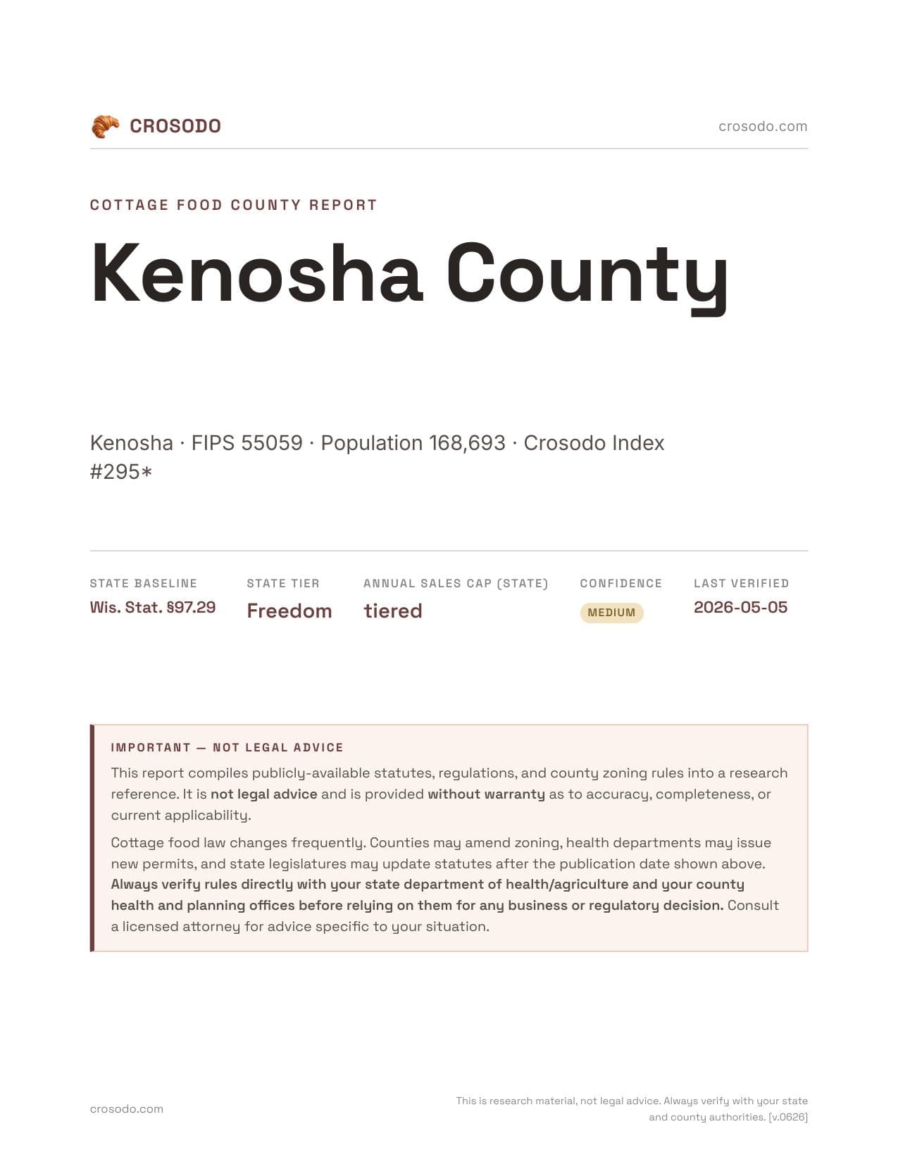 Cover of Kenosha County county cottage food report
