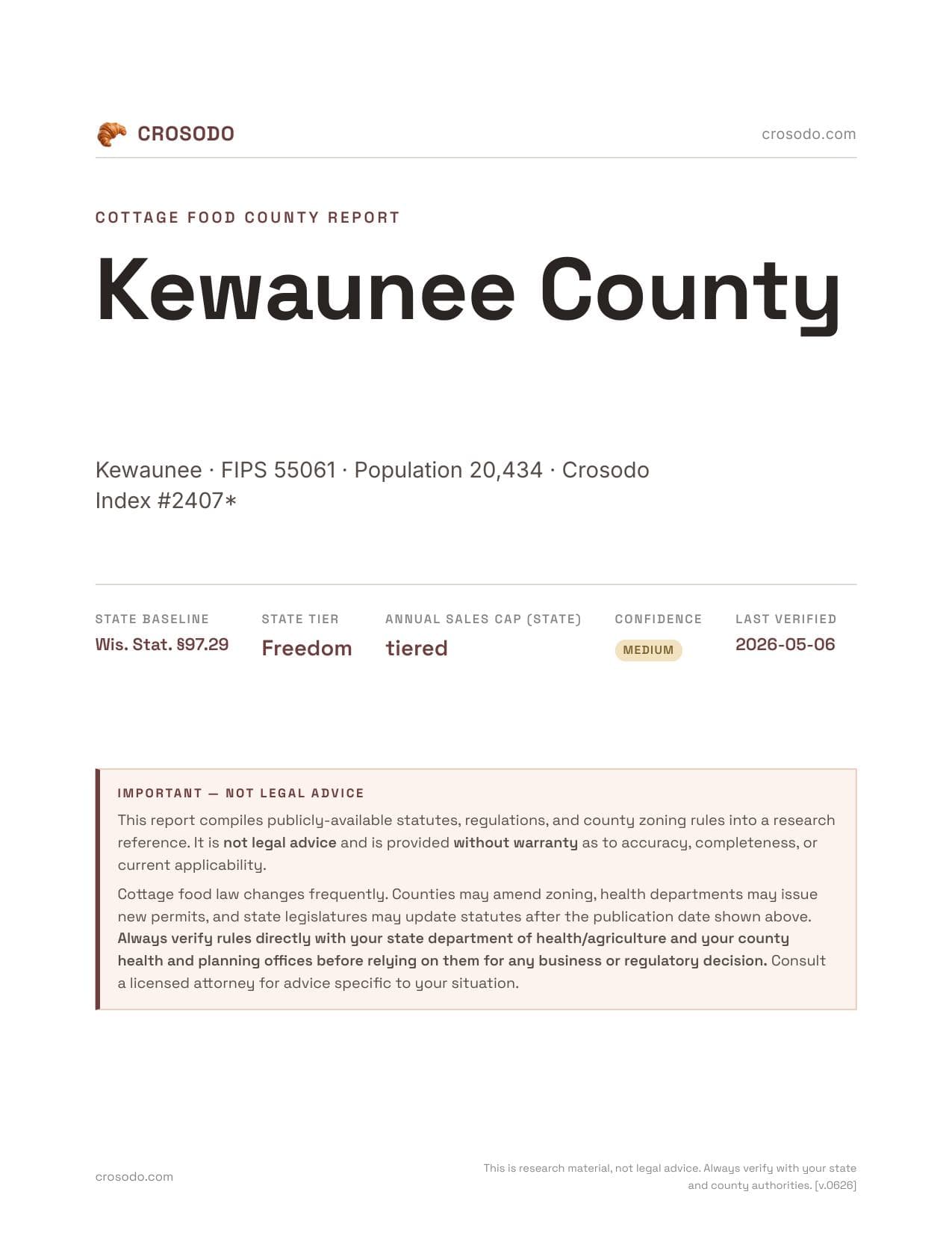 Cover of Kewaunee County county cottage food report