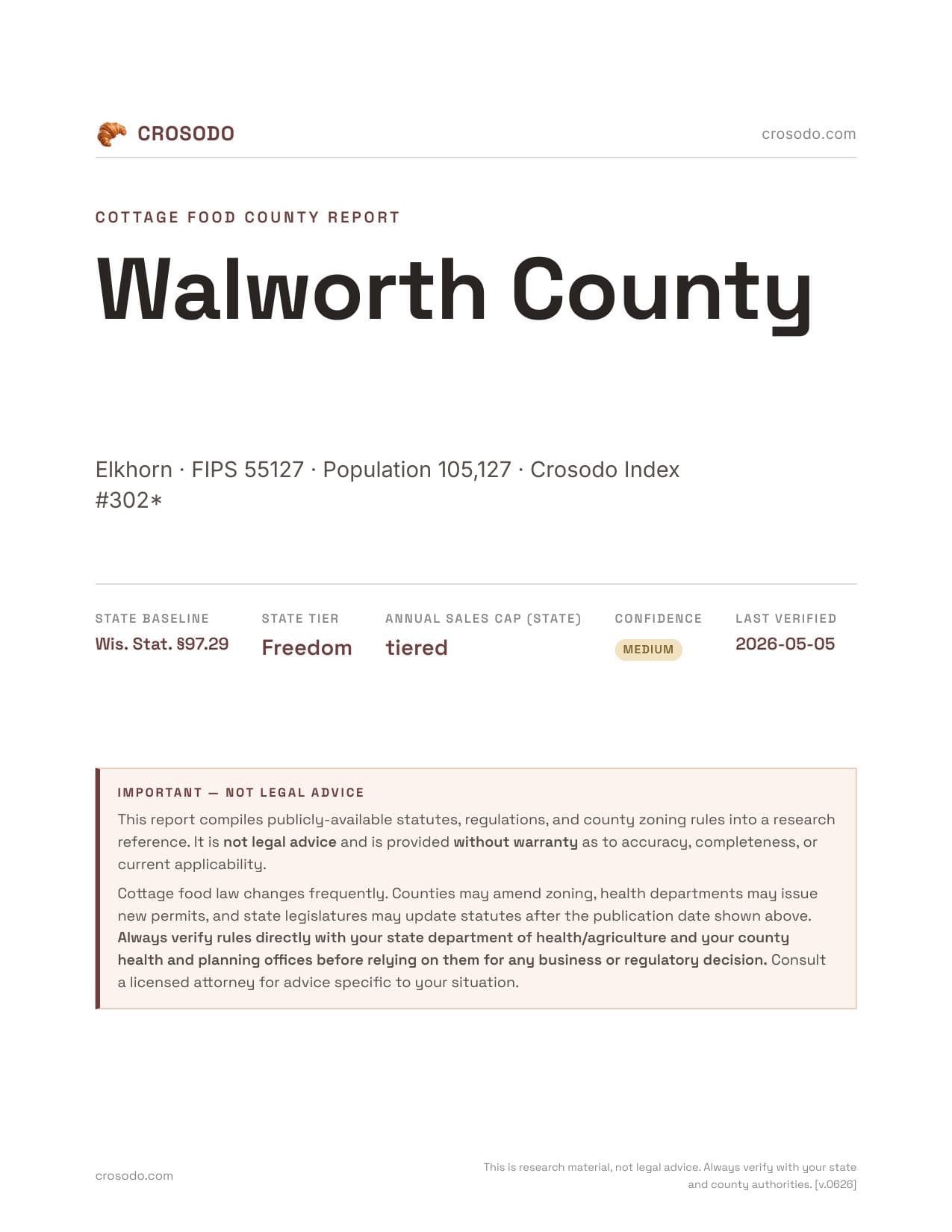 Cover of Walworth County county cottage food report