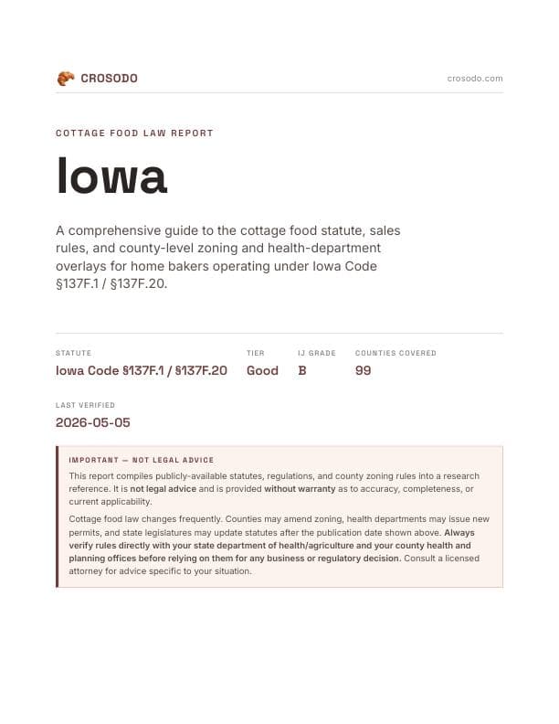 Cover of Iowa cottage food law PDF report