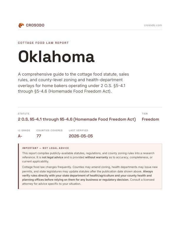 Cover of Oklahoma cottage food law PDF report