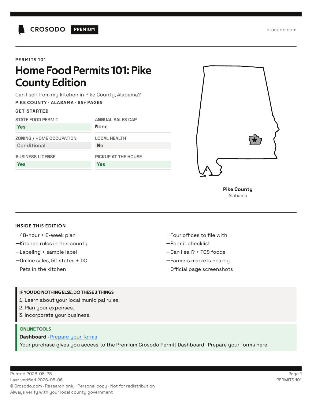 Permit Guide 101 cover for Pike County