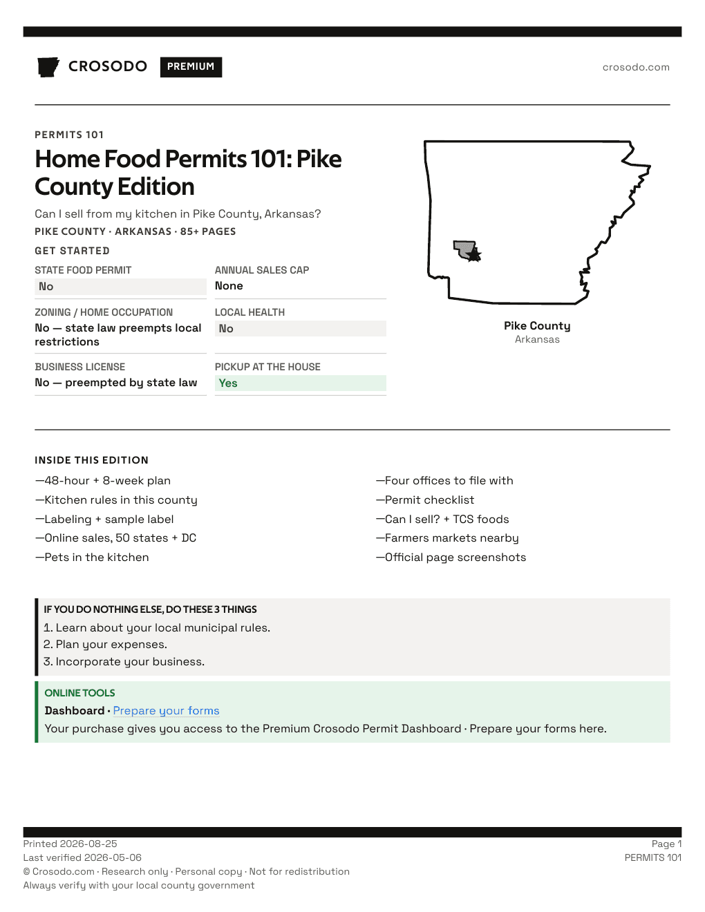 Permit Guide 101 cover for Pike County