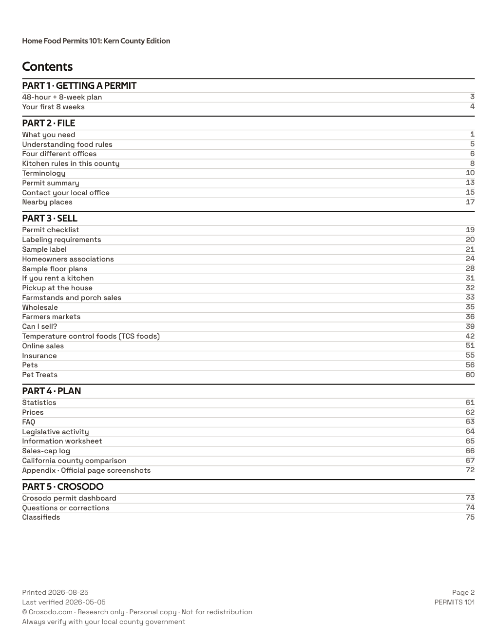 Permit Guide 101 table of contents for Kern County