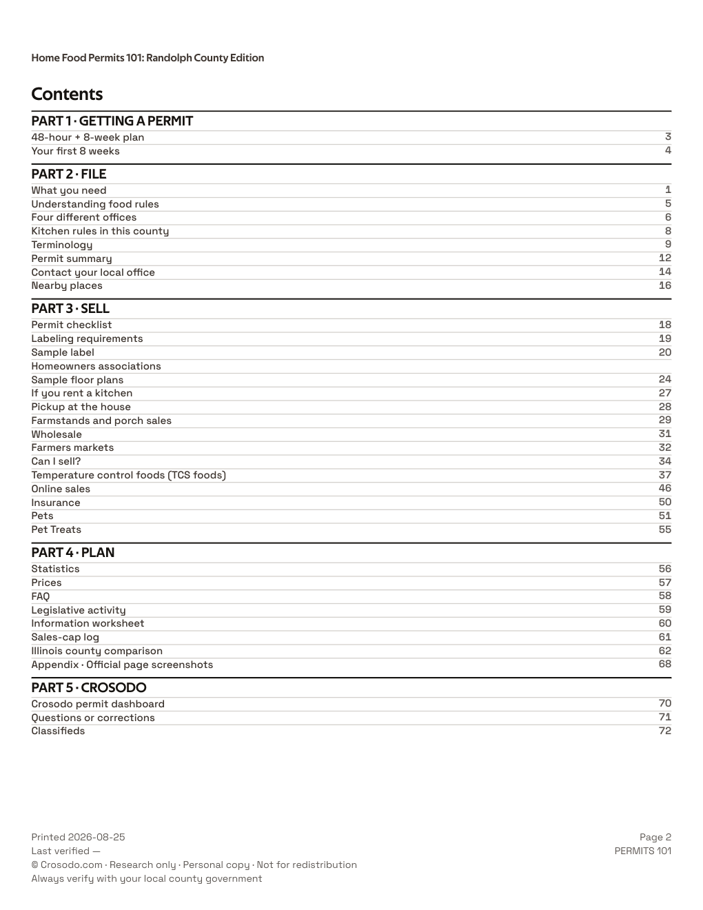 Permit Guide 101 table of contents for Randolph County