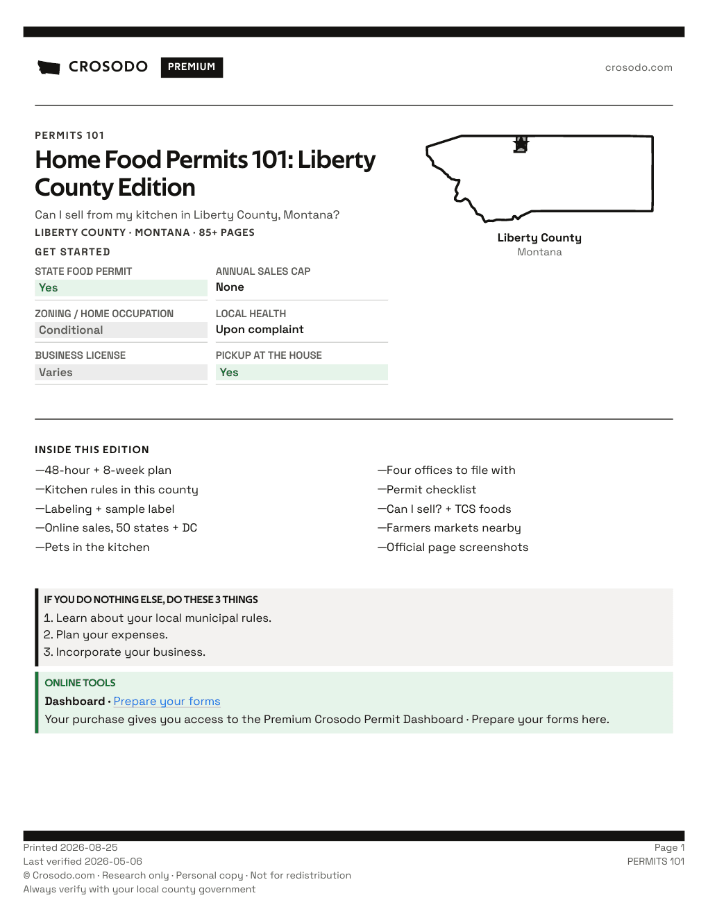 Permit Guide 101 cover for Liberty County
