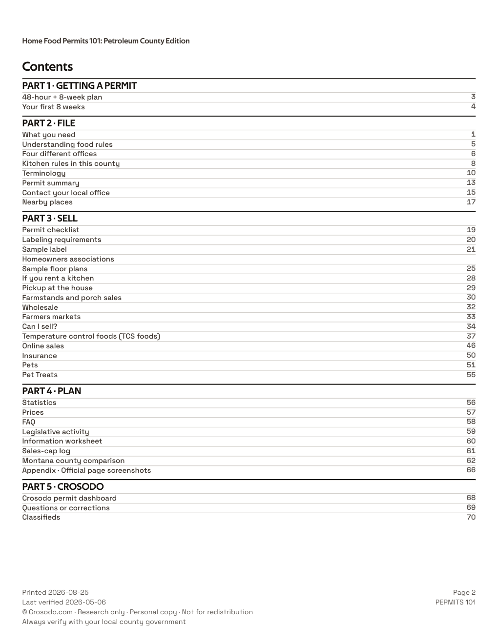 Permit Guide 101 table of contents for Petroleum County