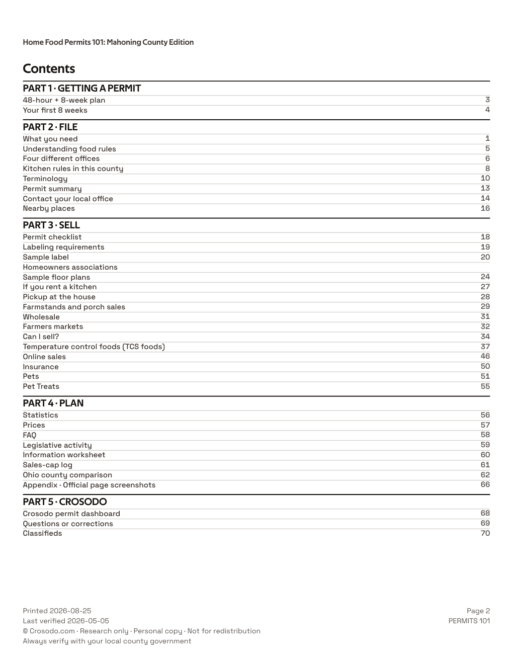 Permit Guide 101 table of contents for Mahoning County