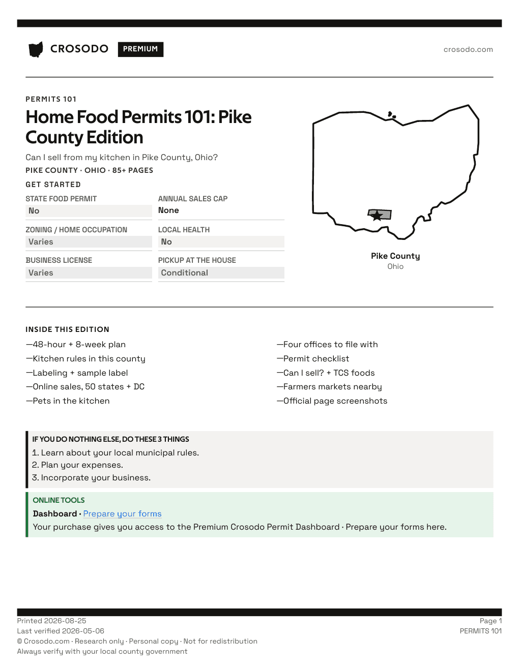 Permit Guide 101 cover for Pike County