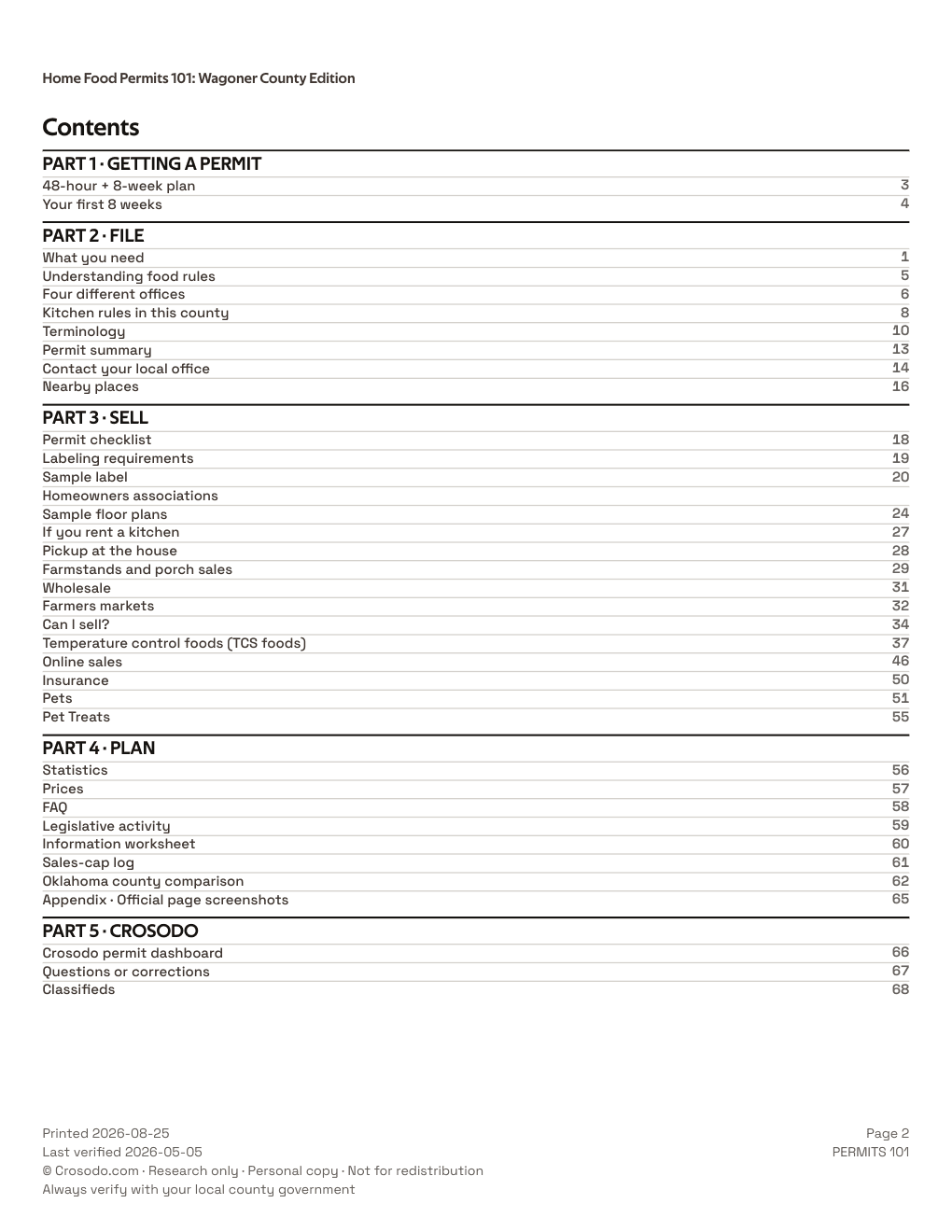 Permit Guide 101 table of contents for Wagoner County