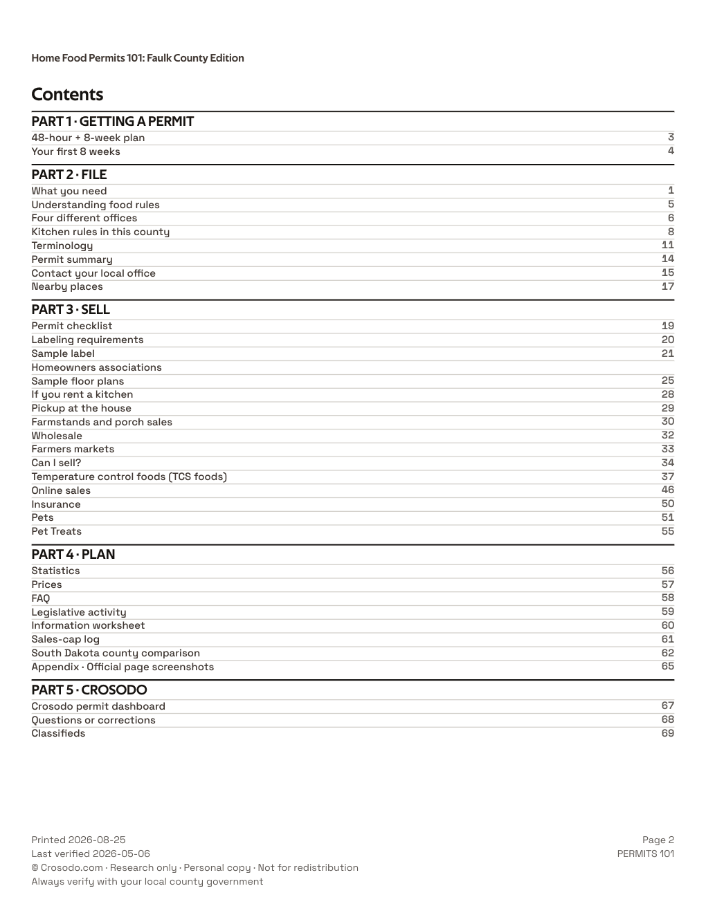 Permit Guide 101 table of contents for Faulk County