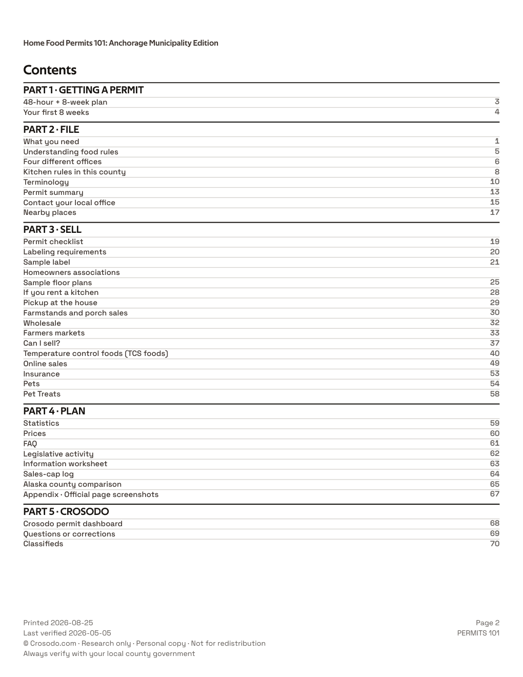 Permit Guide 101 table of contents for Anchorage Municipality