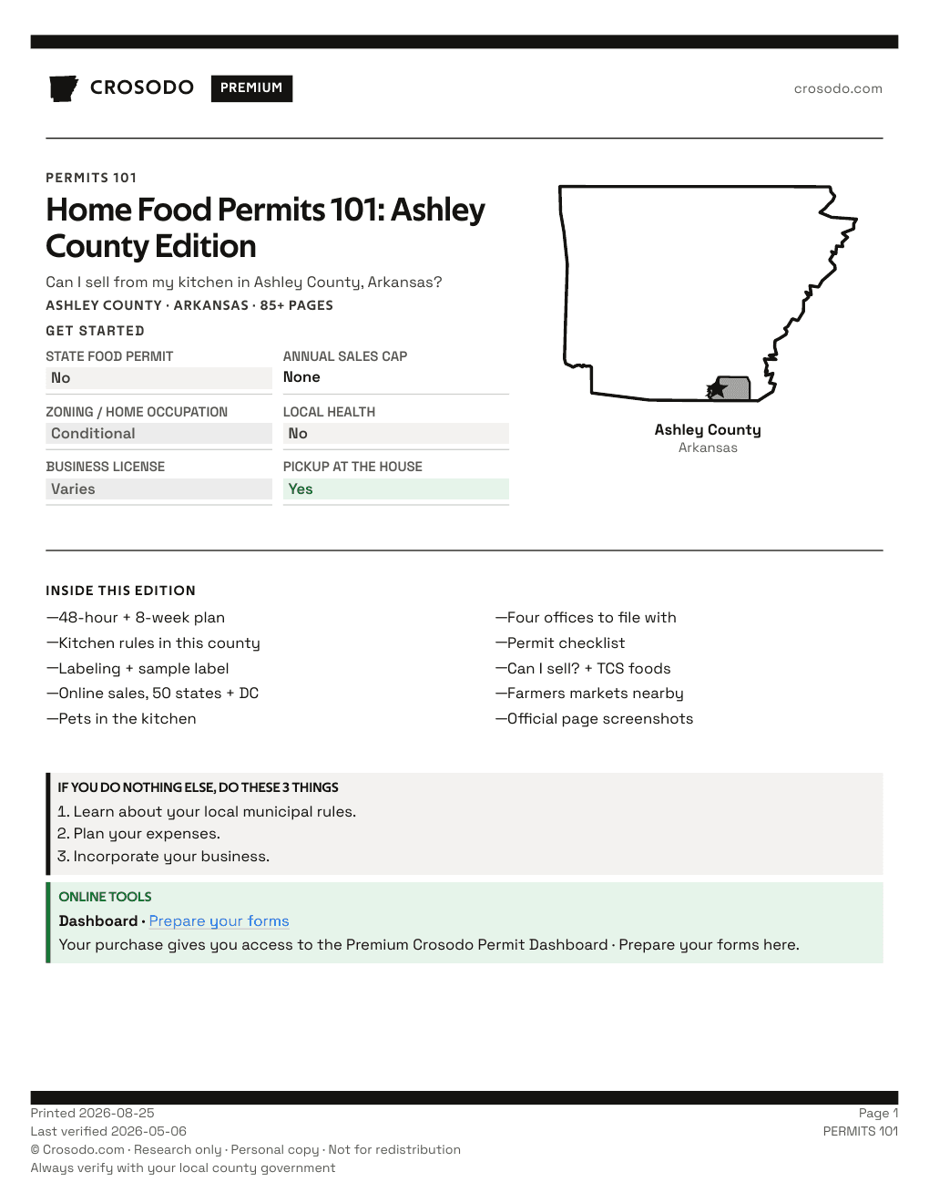 Permit Guide 101 cover for Ashley County