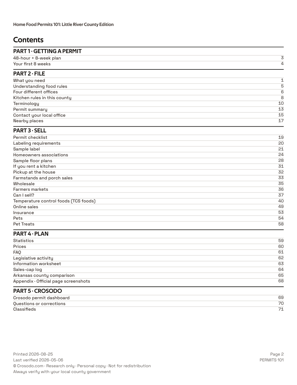 Permit Guide 101 table of contents for Little River County