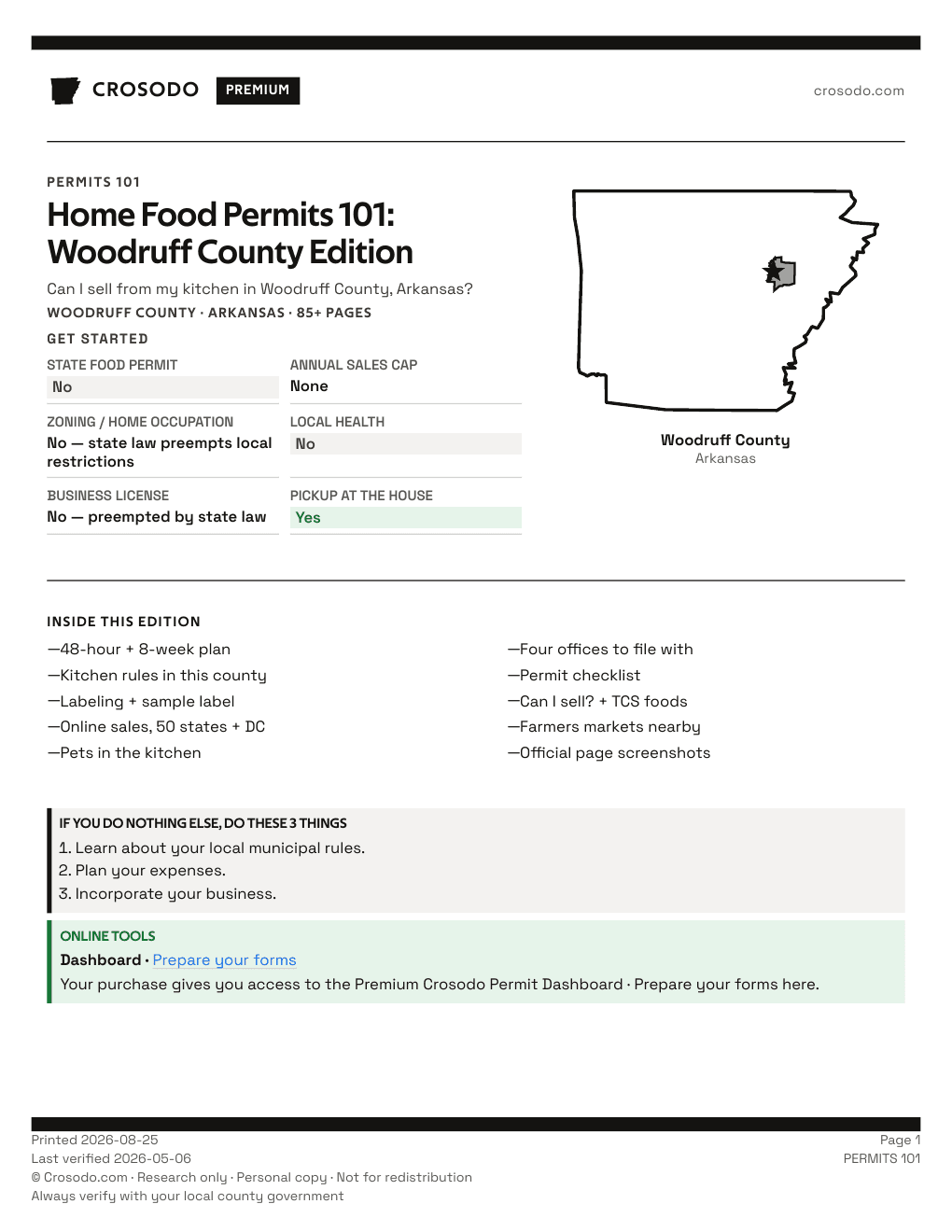 Permit Guide 101 cover for Woodruff County