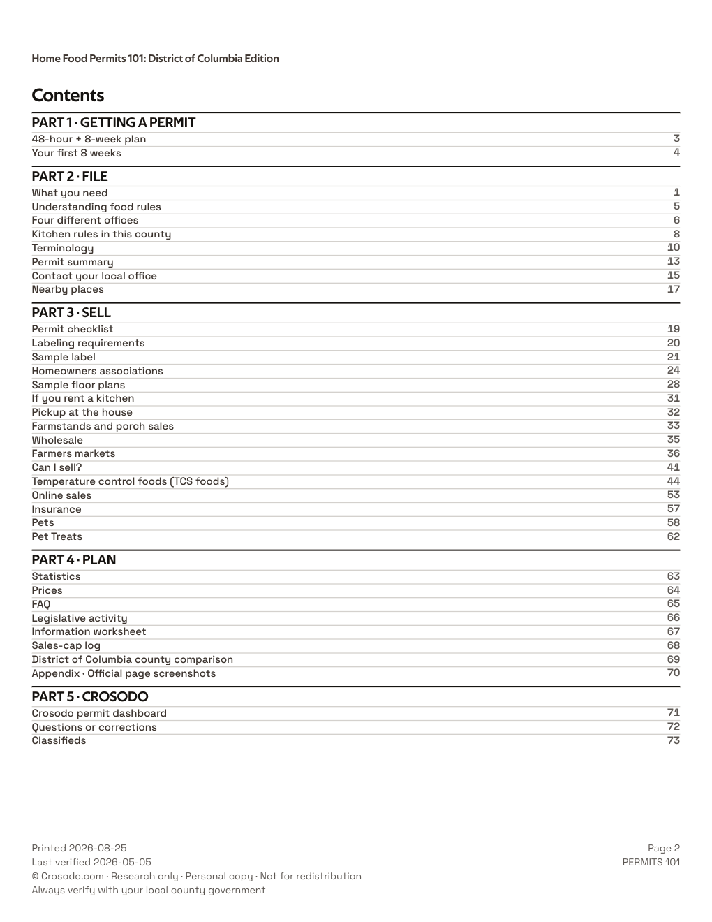 Permit Guide 101 table of contents for District of Columbia