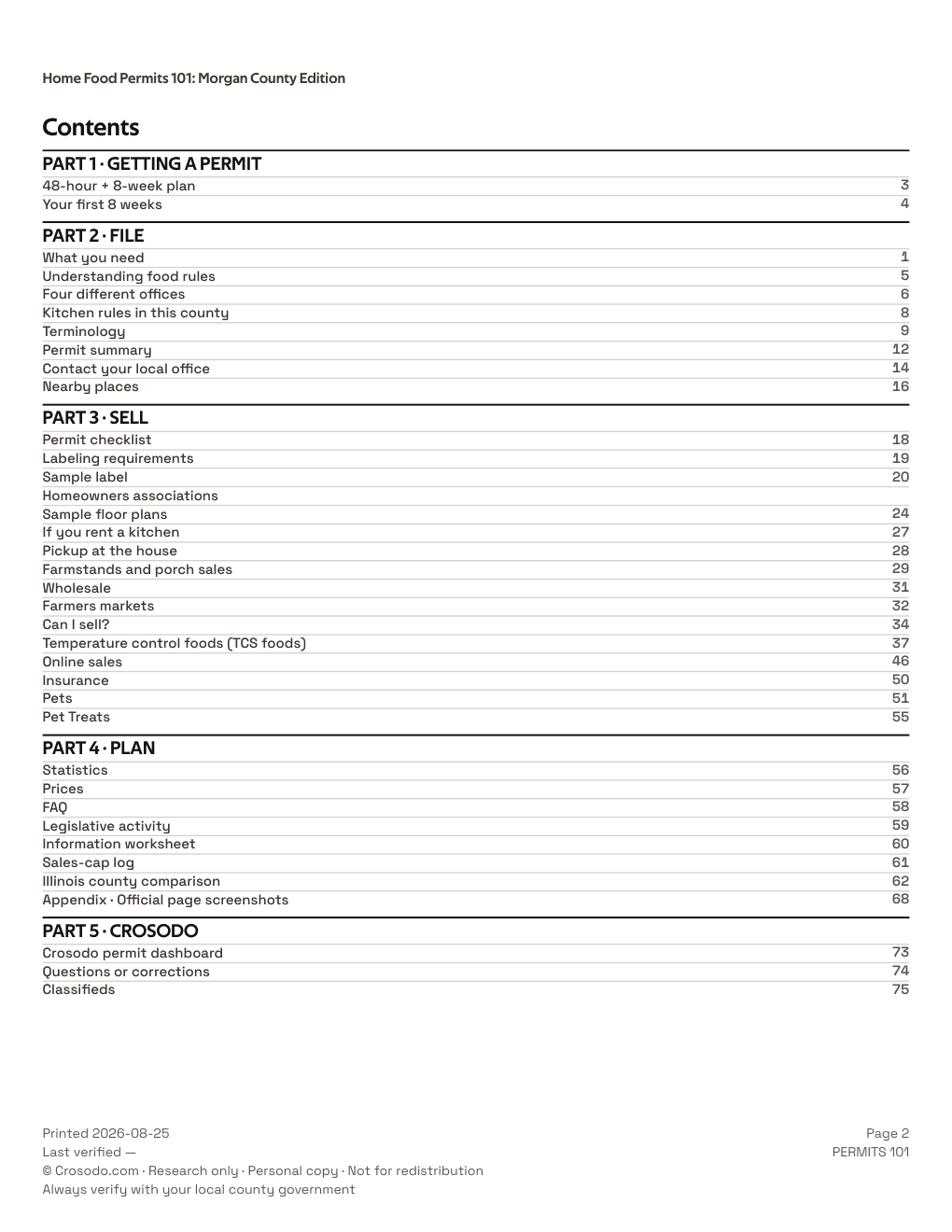 Permit Guide 101 table of contents for Morgan County