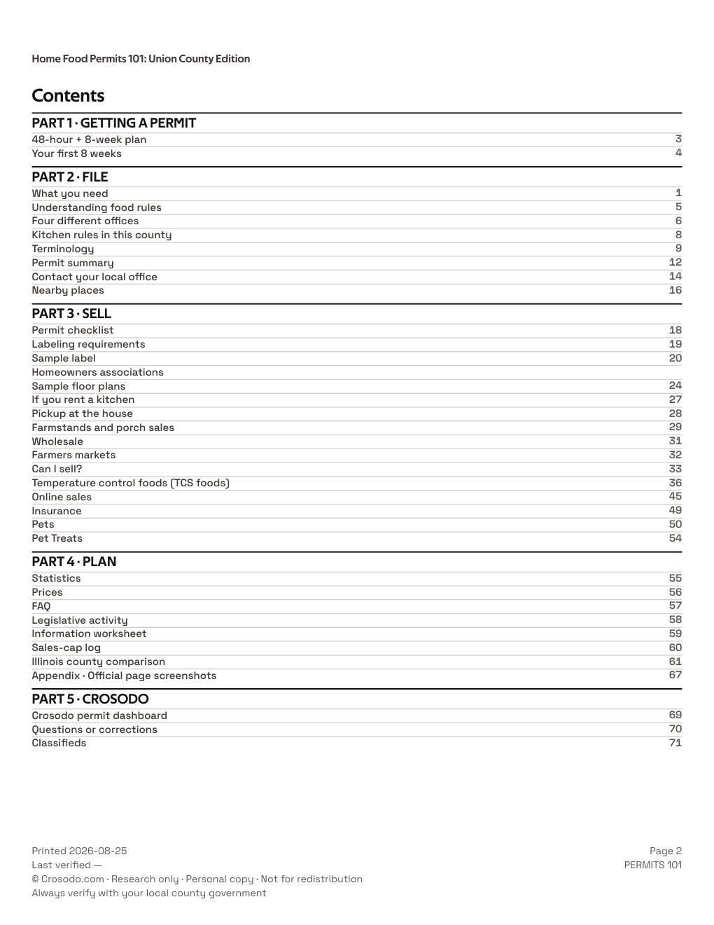 Permit Guide 101 table of contents for Union County