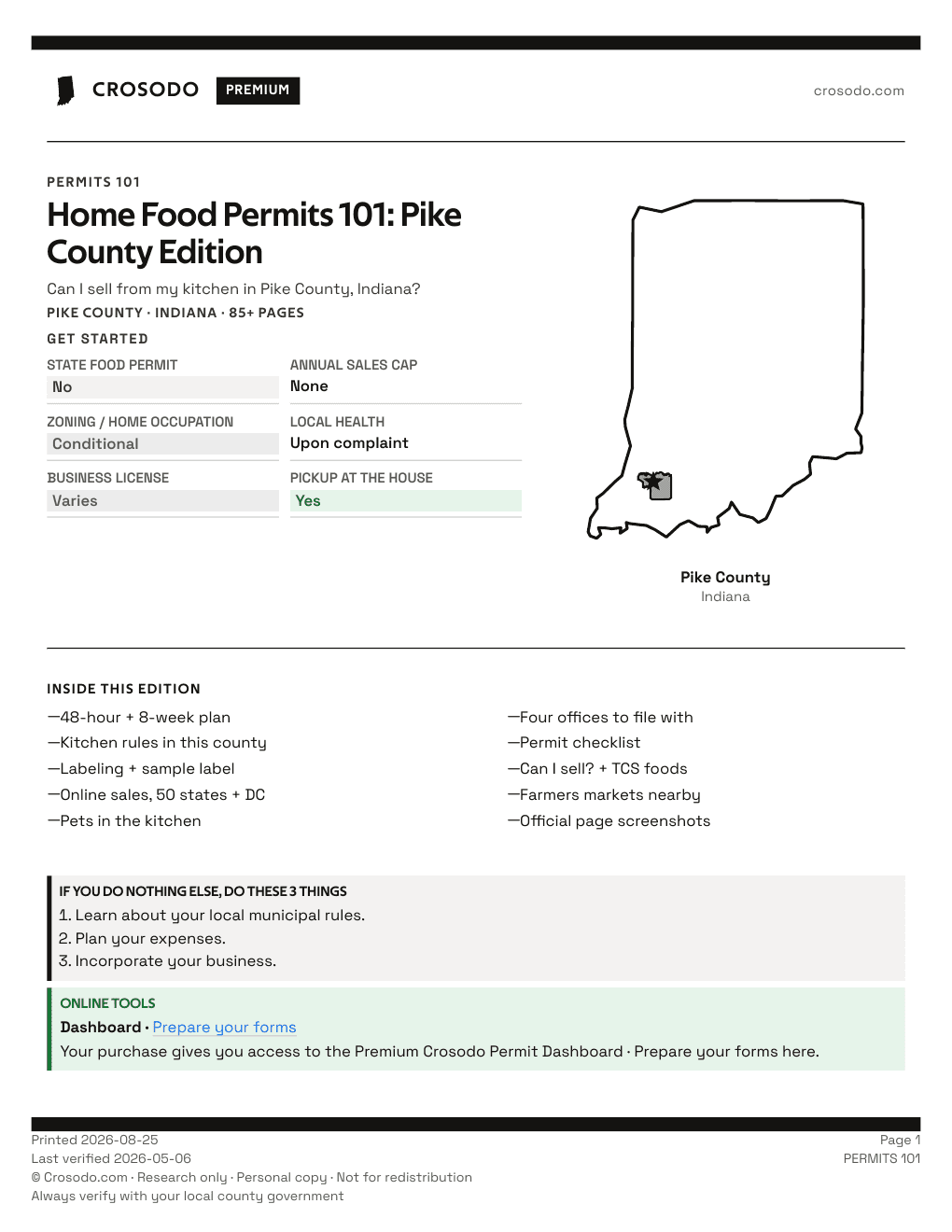 Permit Guide 101 cover for Pike County