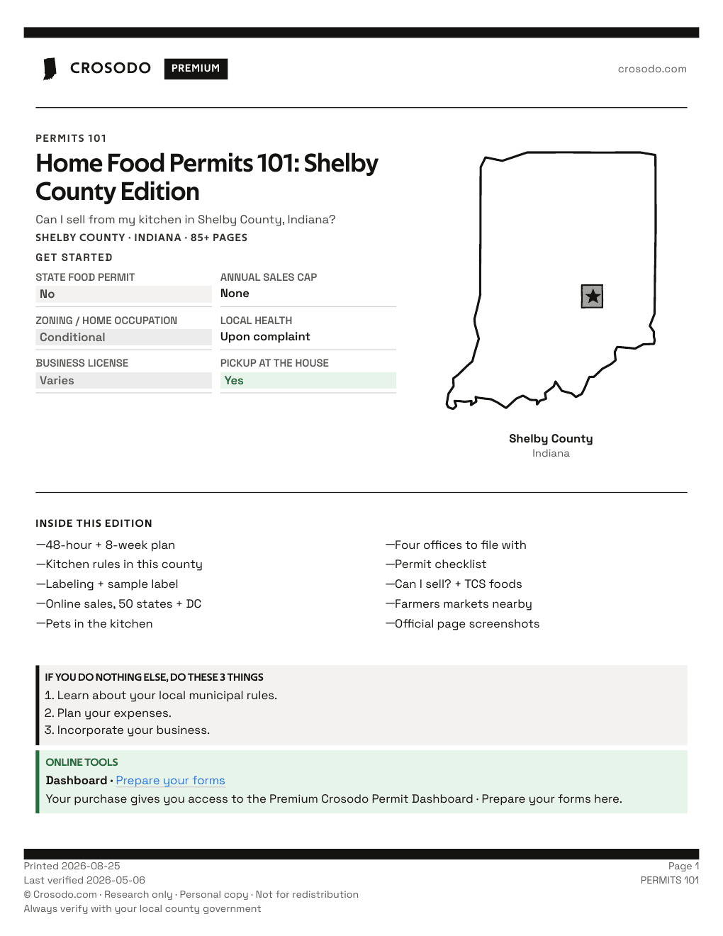 Permit Guide 101 cover for Shelby County