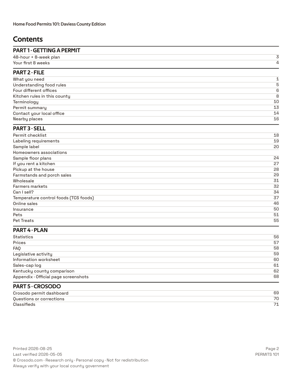 Permit Guide 101 table of contents for Daviess County