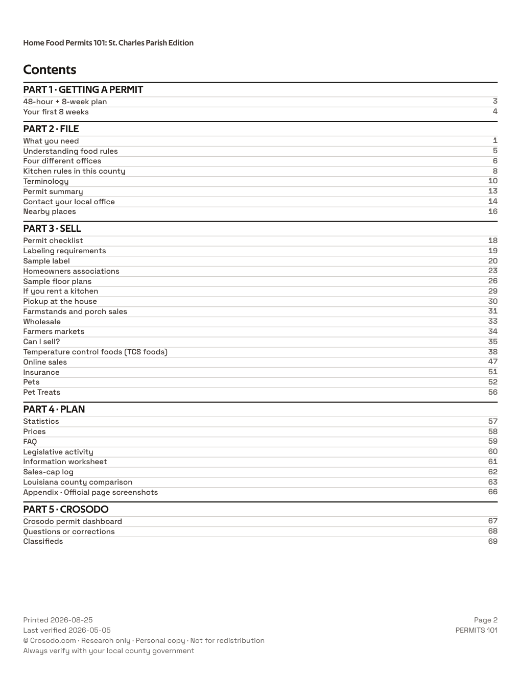 Permit Guide 101 table of contents for St. Charles Parish