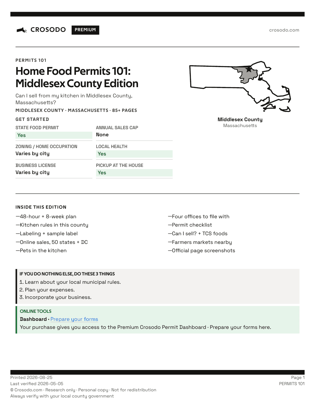 Permit Guide 101 cover for Middlesex County