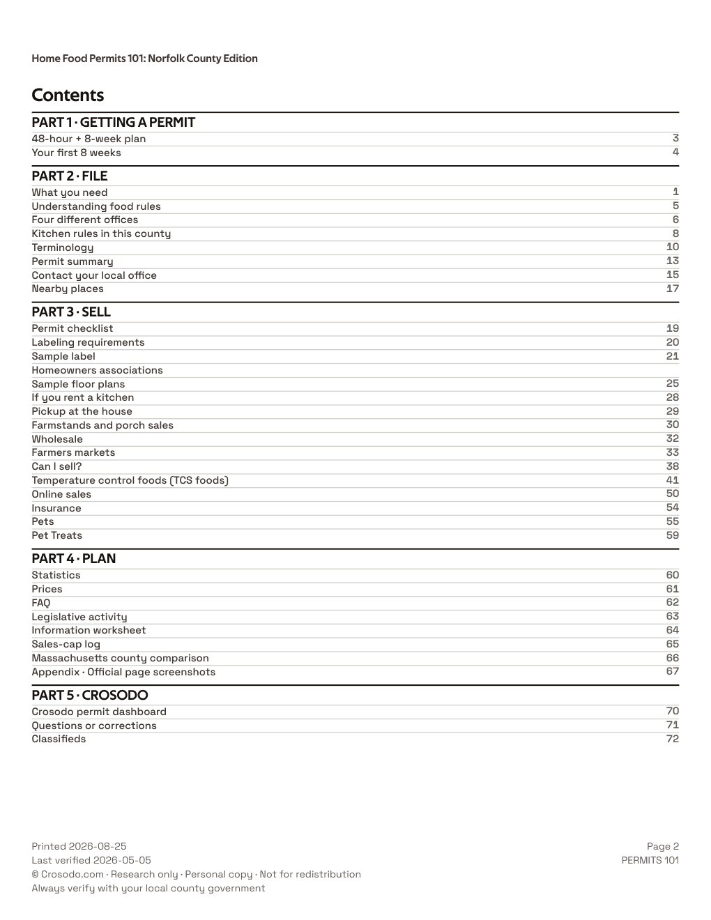 Permit Guide 101 table of contents for Norfolk County