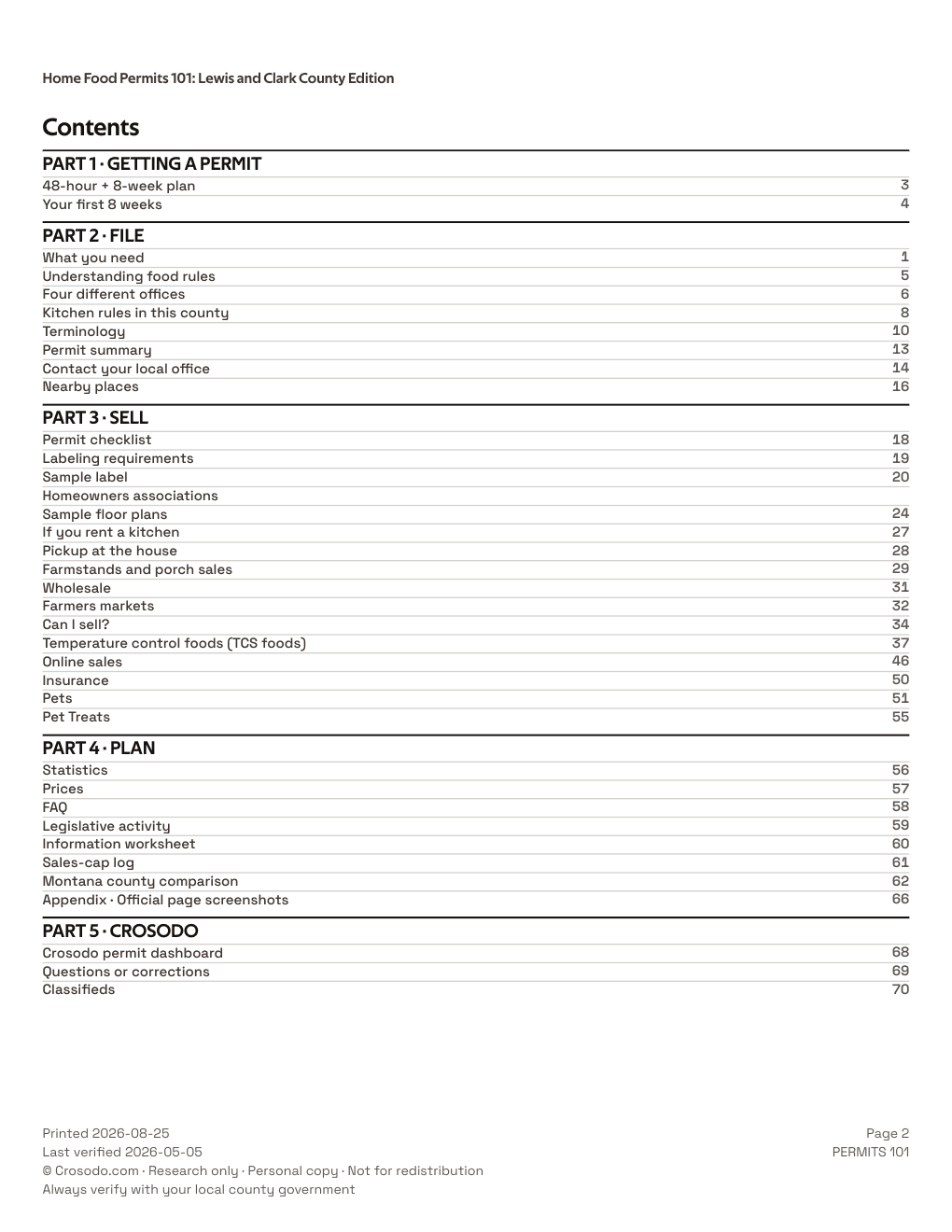 Permit Guide 101 table of contents for Lewis and Clark County