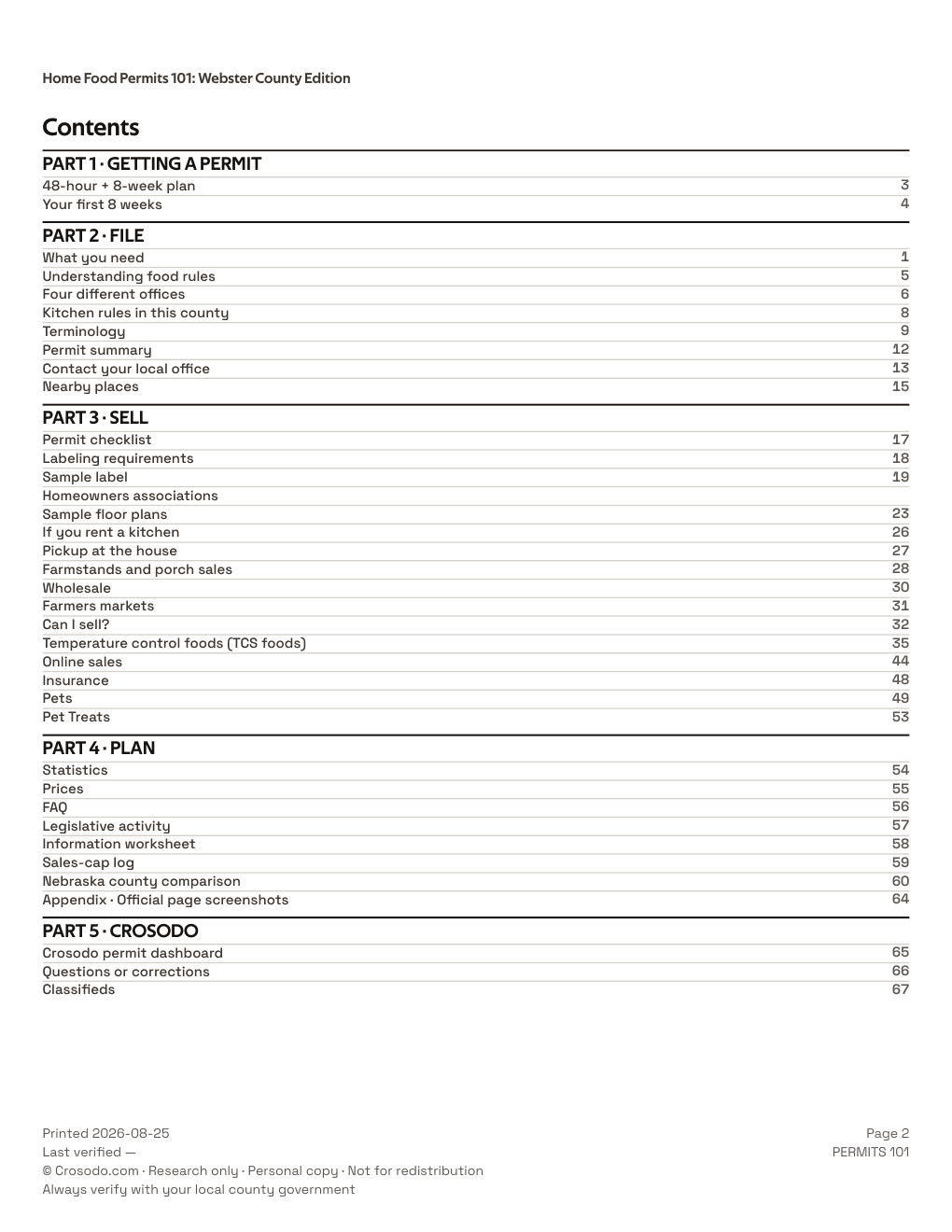 Permit Guide 101 table of contents for Webster County