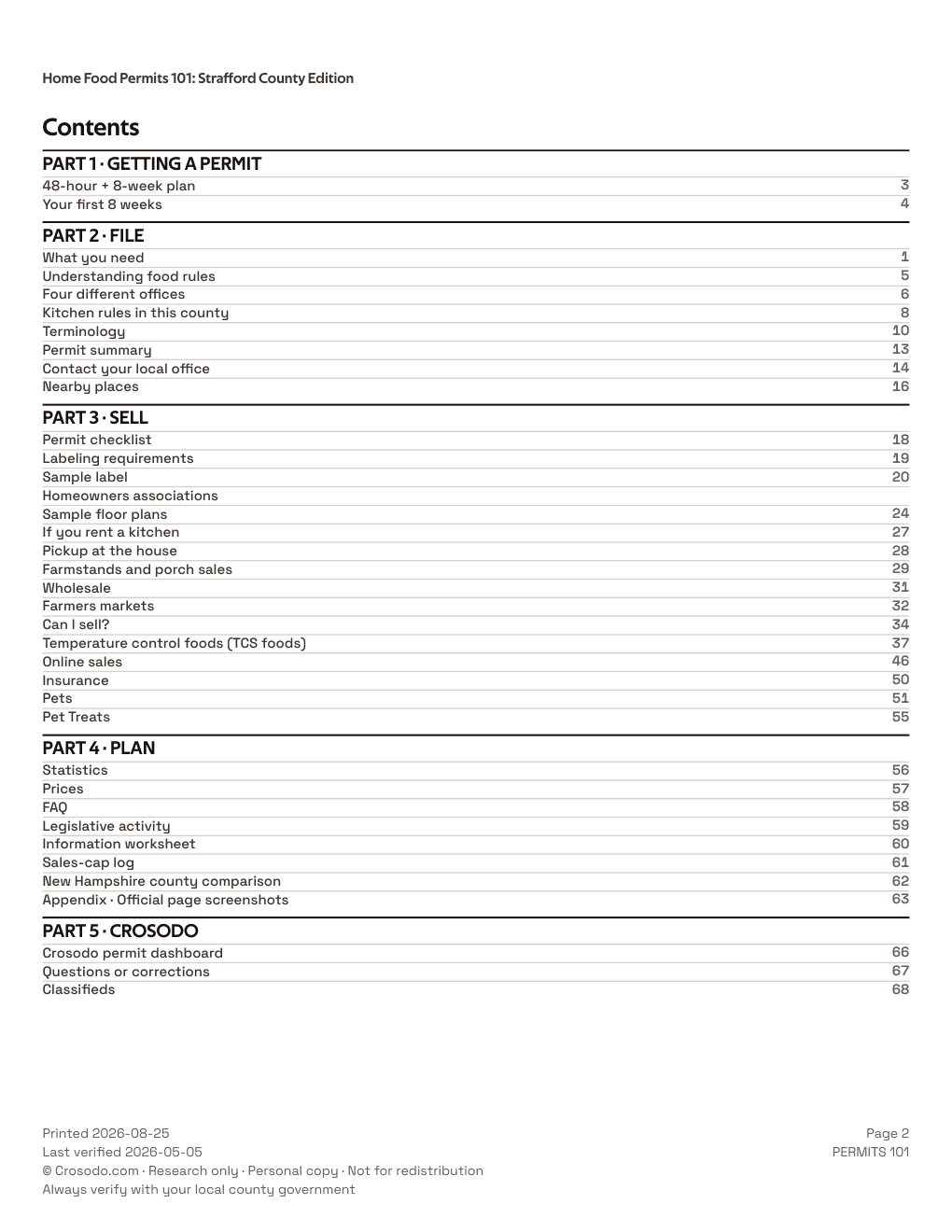 Permit Guide 101 table of contents for Strafford County