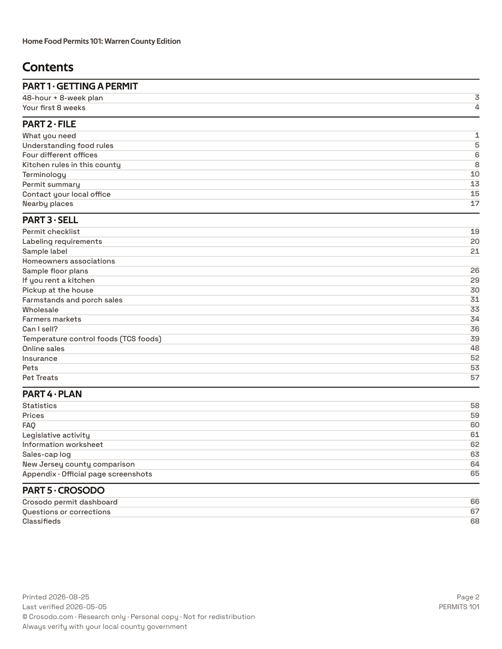 Permit Guide 101 table of contents for Warren County