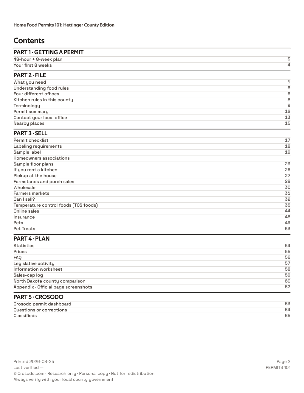 Permit Guide 101 table of contents for Hettinger County