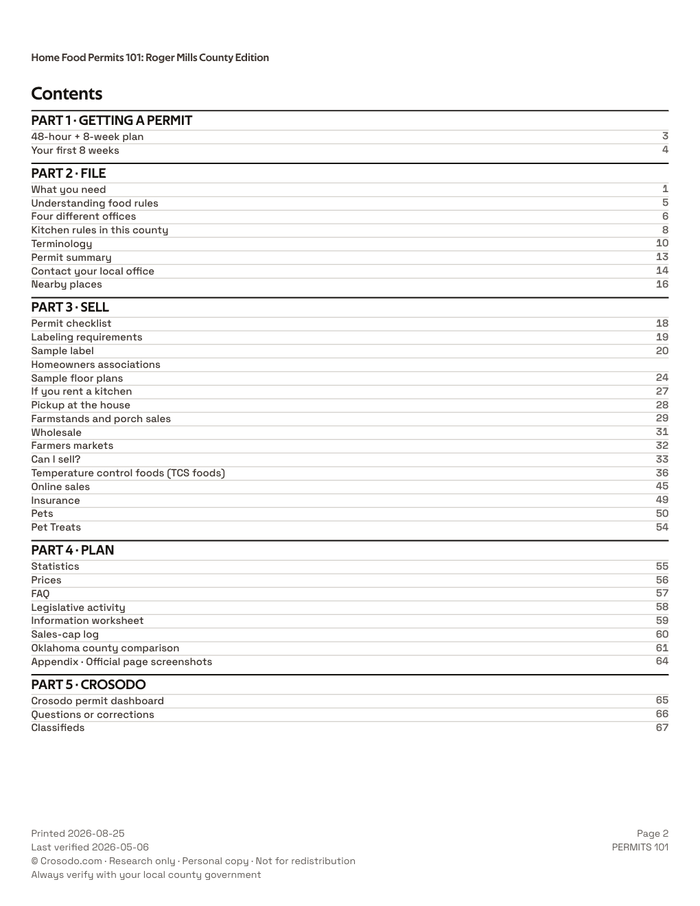 Permit Guide 101 table of contents for Roger Mills County