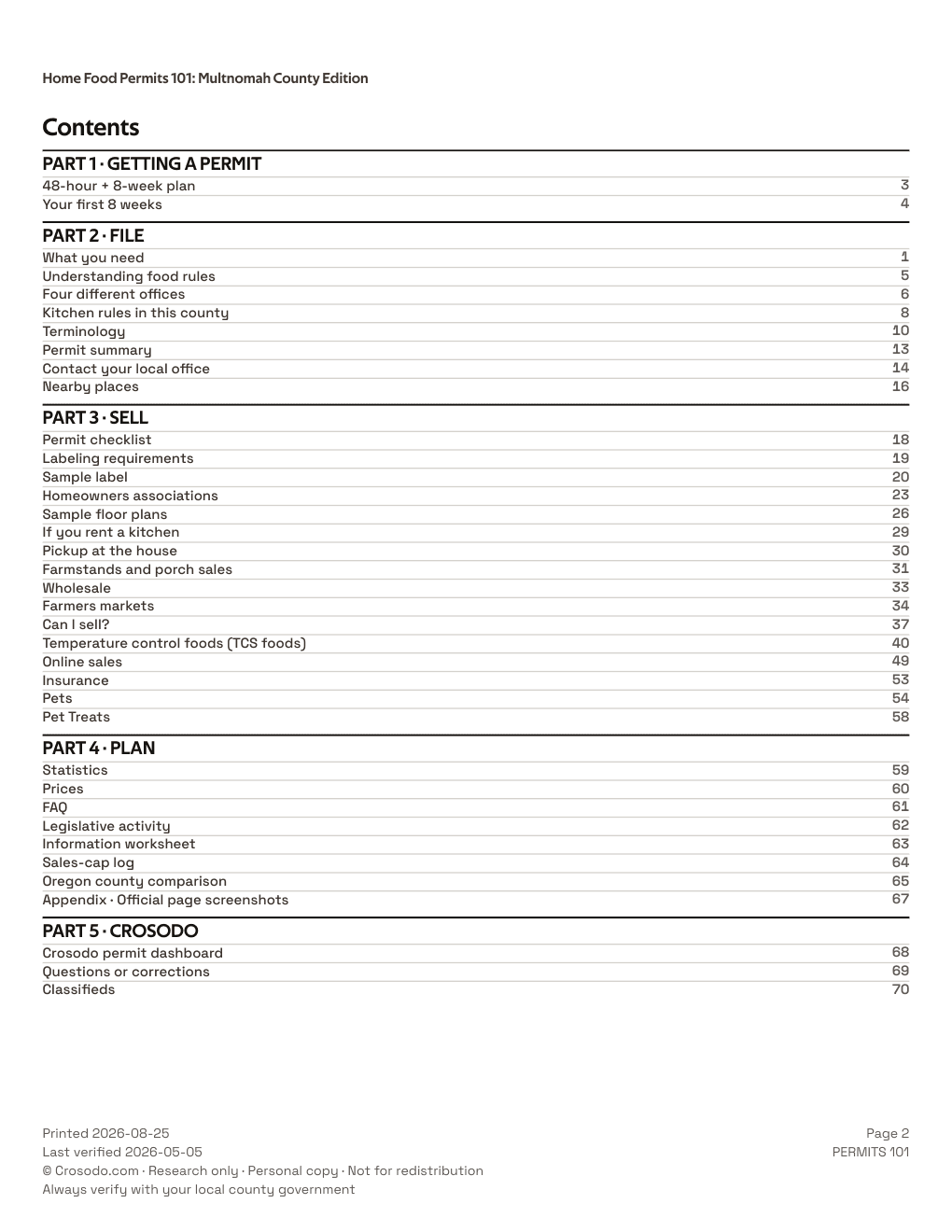 Permit Guide 101 table of contents for Multnomah County