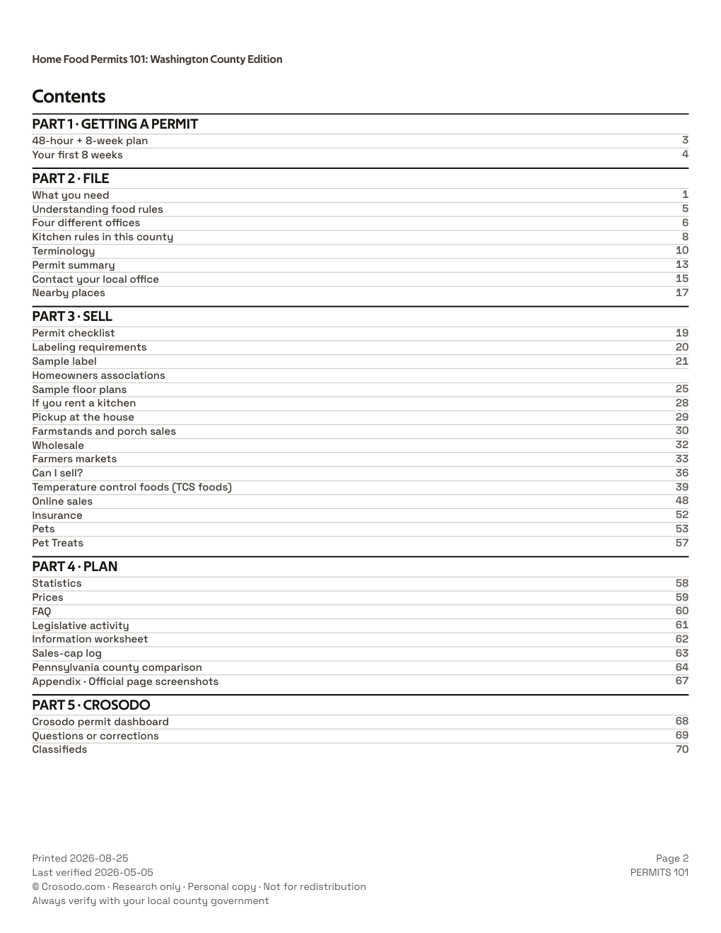 Permit Guide 101 table of contents for Washington County
