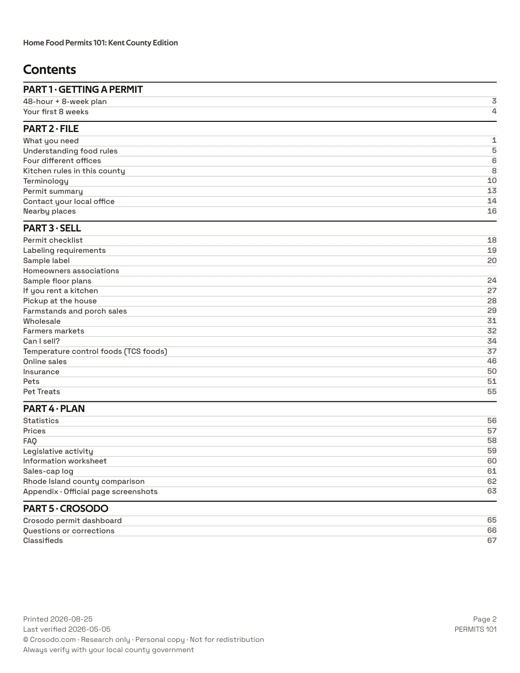 Permit Guide 101 table of contents for Kent County