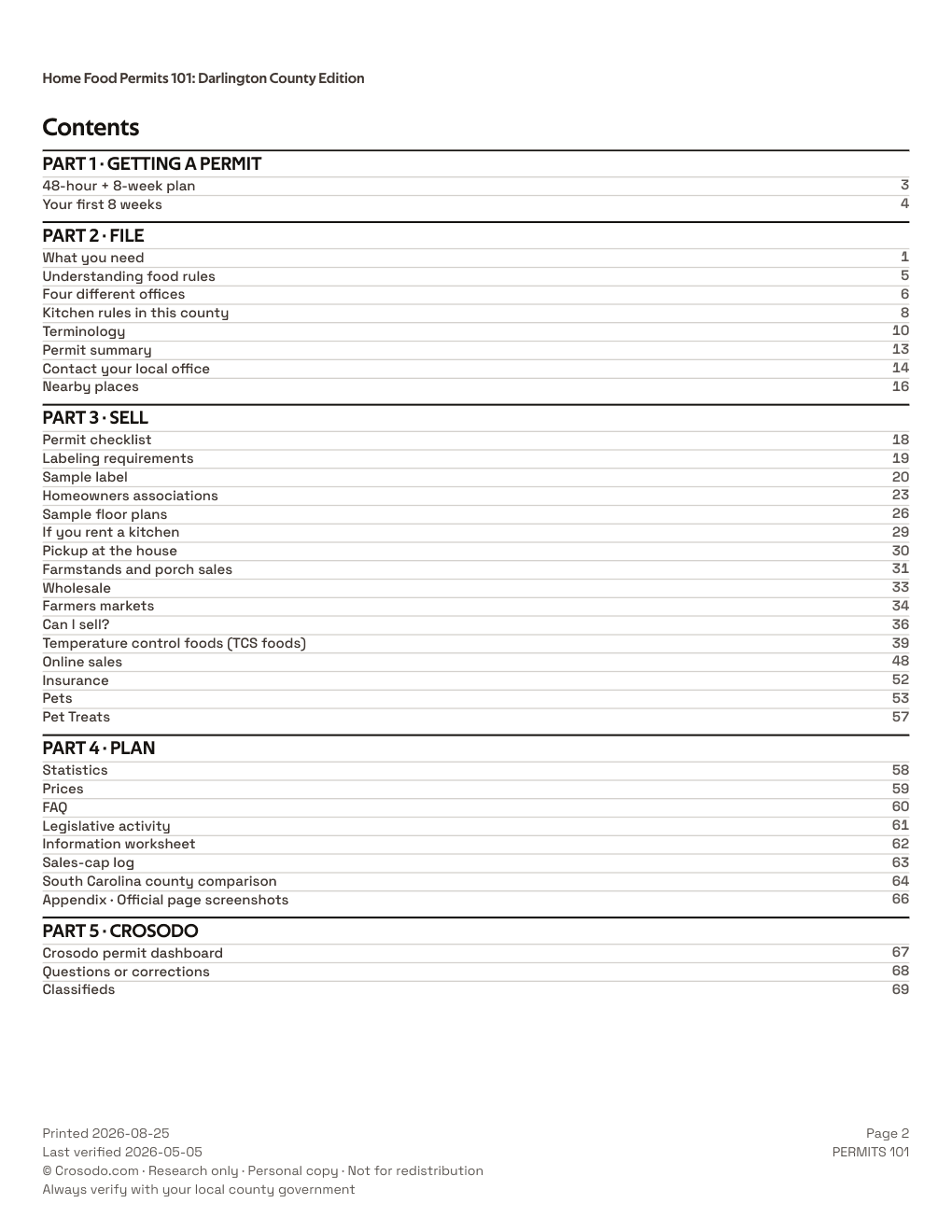 Permit Guide 101 table of contents for Darlington County