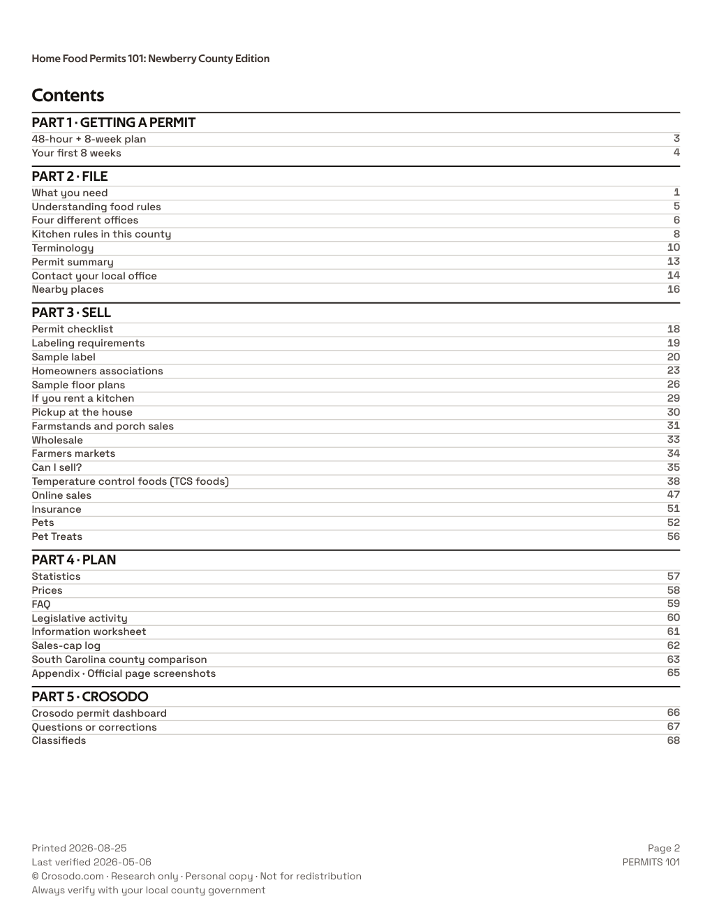 Permit Guide 101 table of contents for Newberry County