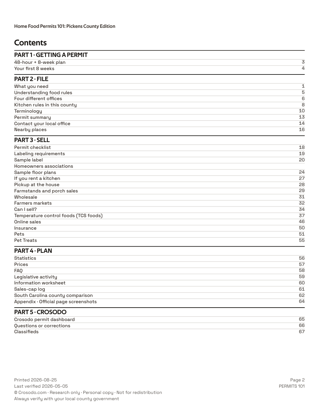 Permit Guide 101 table of contents for Pickens County