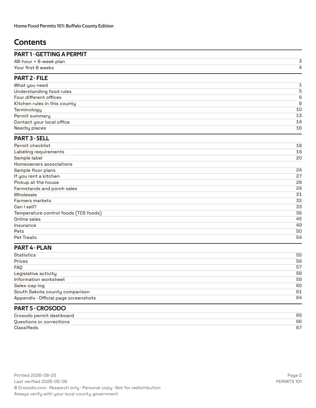 Permit Guide 101 table of contents for Buffalo County