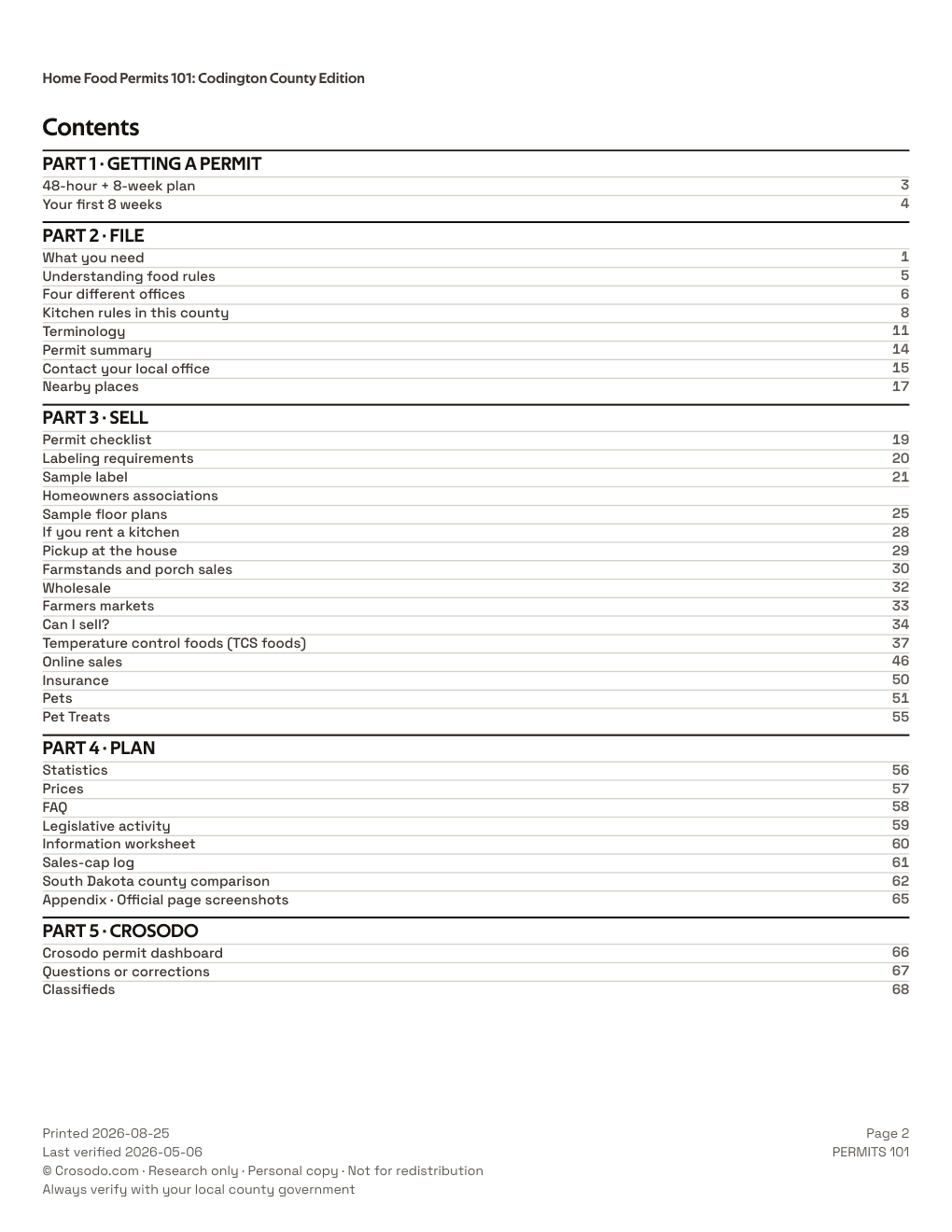 Permit Guide 101 table of contents for Codington County