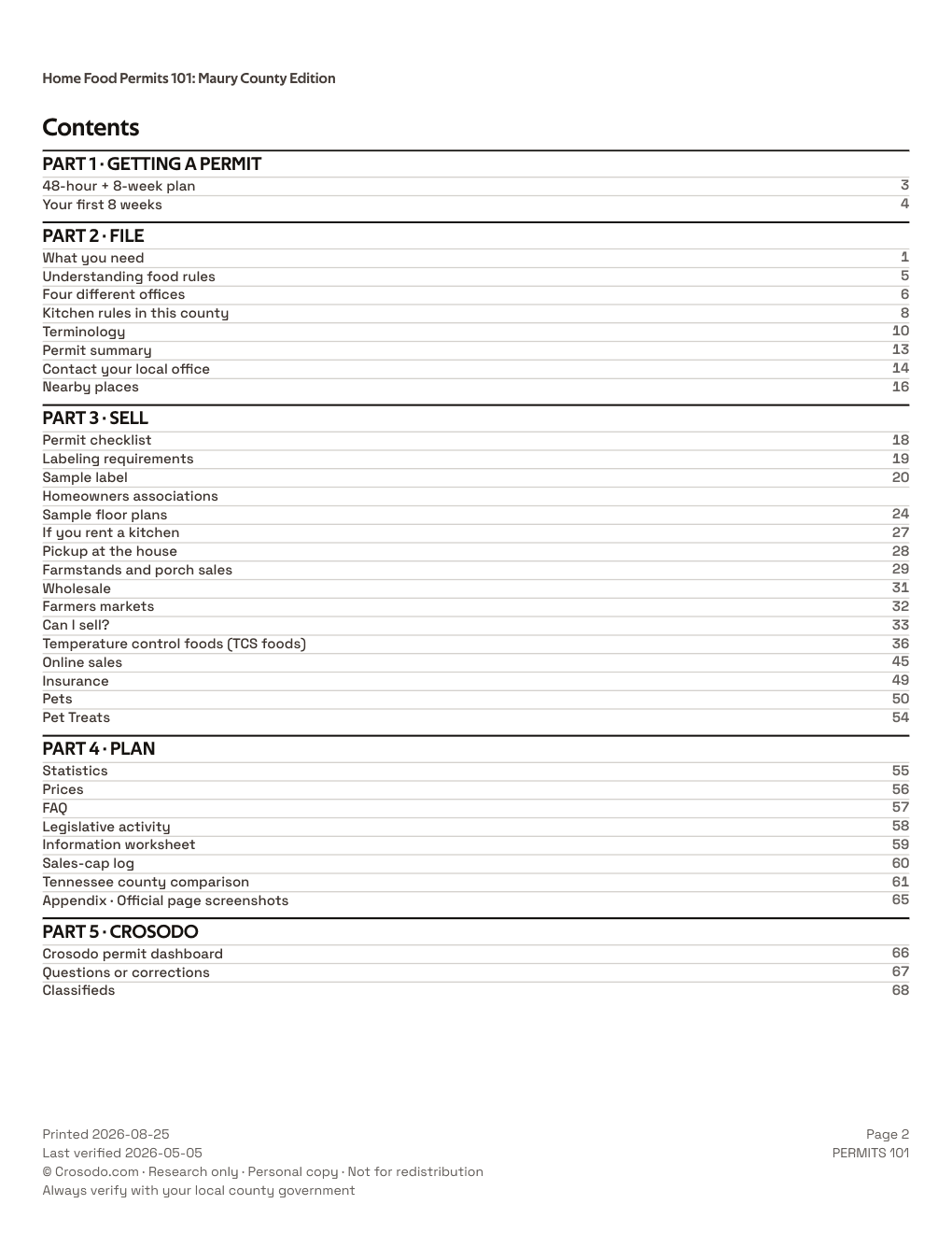 Permit Guide 101 table of contents for Maury County