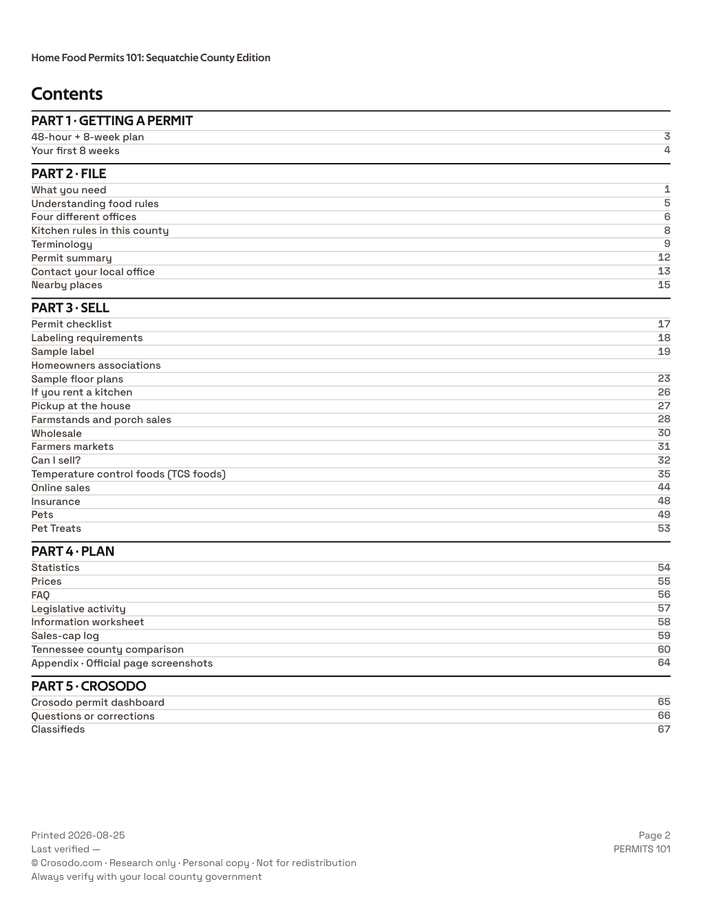 Permit Guide 101 table of contents for Sequatchie County